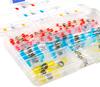 Schrumpfverbinder-Set 100-teilig